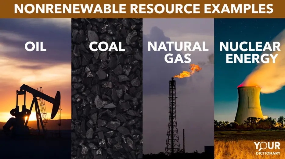 Most Important Nonrenewable Resources And Their Examples
