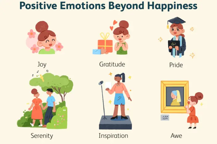 20 Examples Of Happiness And Its Importance In Life