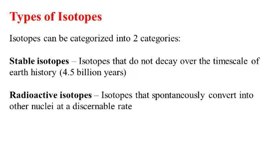 Types Of Isotopes